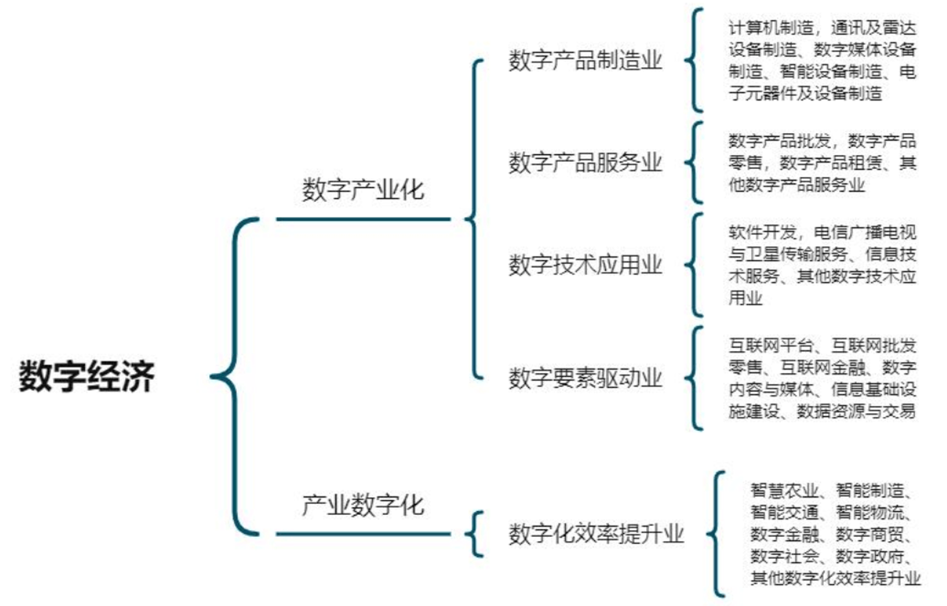 摩仓智能