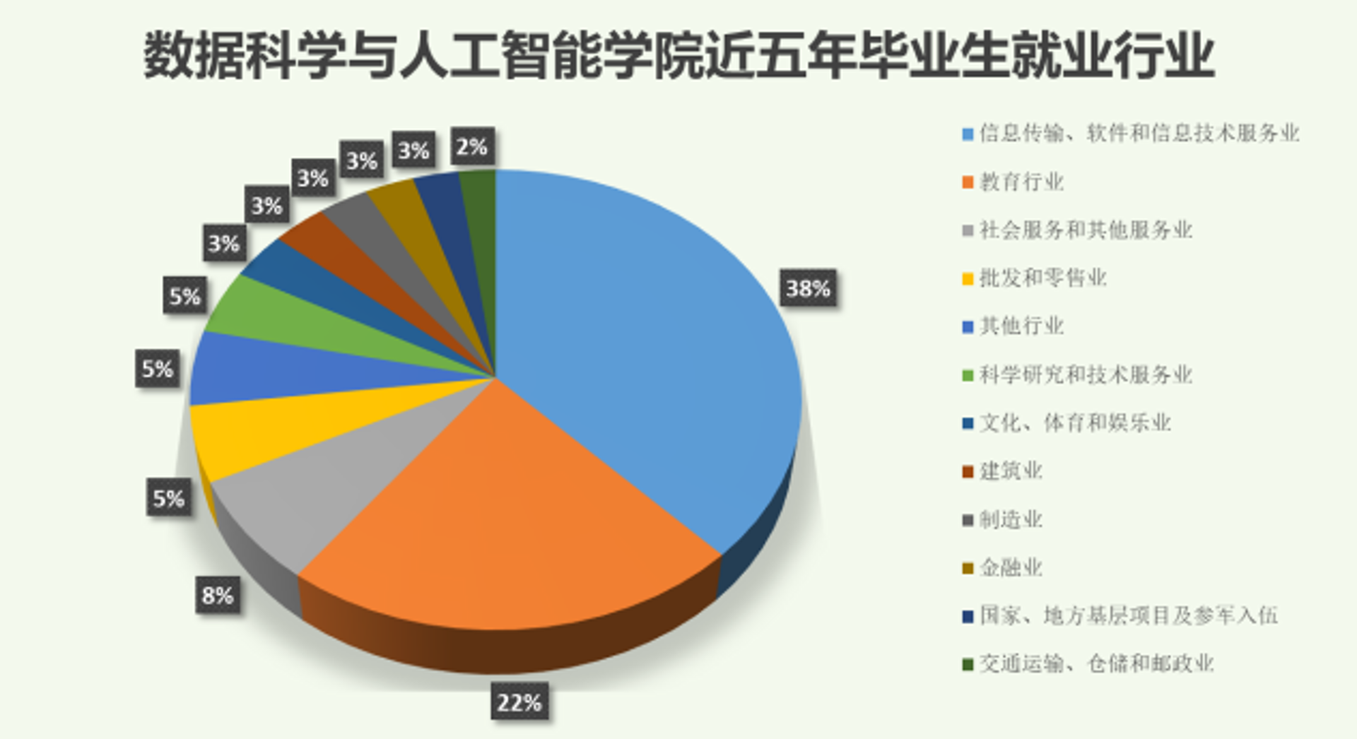 摩仓智能